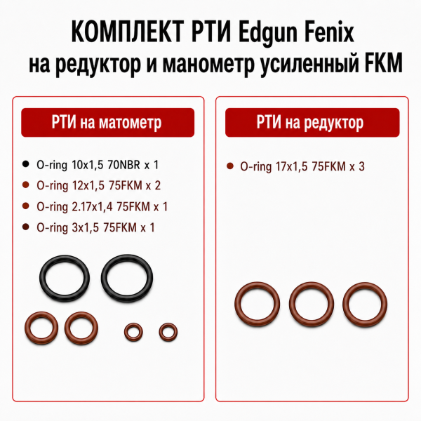 РТИ усиленное для Edgun Fenix на манометр и редуктор